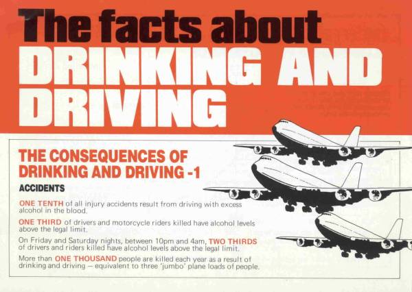 The Facts About Drinking and Driving - Page 1